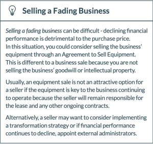 Fading business factors in to your selling price