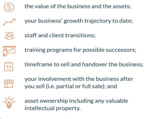 What to include in your exit plan