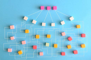 Review your partnership structure early